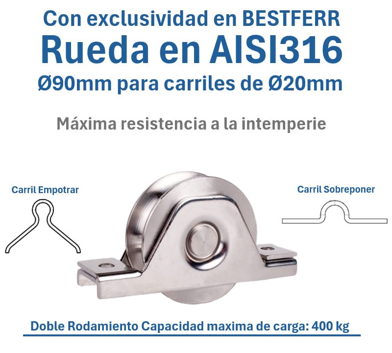 Rueda en acero inoxidable AISI316 con doble rodamiento y soporte para atornillar, ideal para puertas correderas en ambientes marinos o piscinas