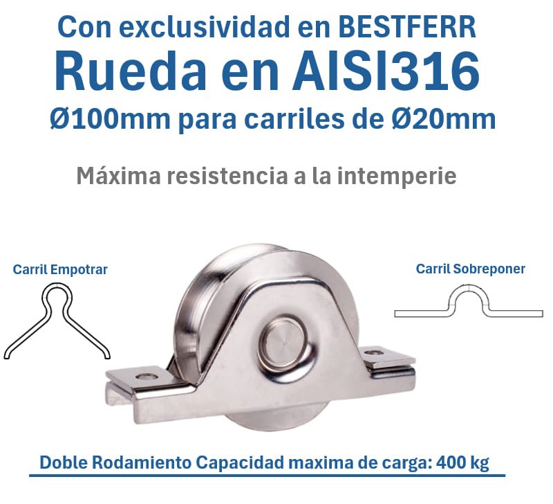 Rueda en acero inoxidable AISI316 con doble rodamiento y soporte para atornillar, ideal para puertas correderas en ambientes marinos o piscinas